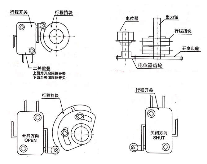 電動(dòng)閥門(mén)執(zhí)行器開(kāi)關(guān)示意圖