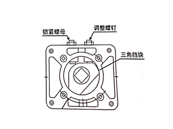 電動(dòng)閥門(mén)機(jī)械限位的調(diào)整圖